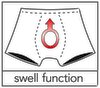 Swell-string